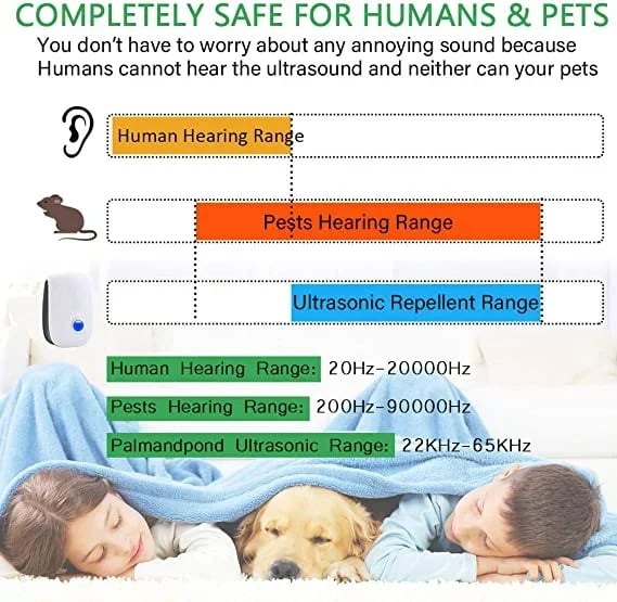 Pest Control Ultrasonic Repellent