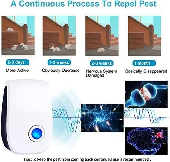 Pest Control Ultrasonic Repellent